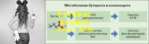 бошки Волоколамск